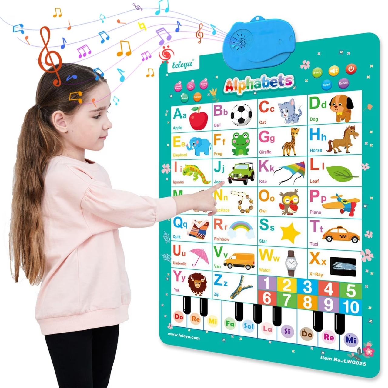 AbcChart, interaktívny plagát na učenie sa angličtiny - Image 6