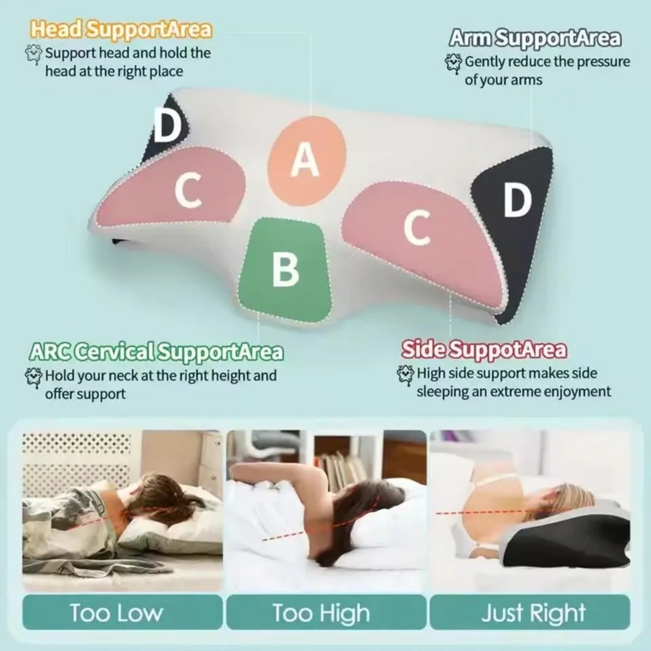 ButterflyPillow, ergonomický vankúš z pamäťovej peny - Image 3