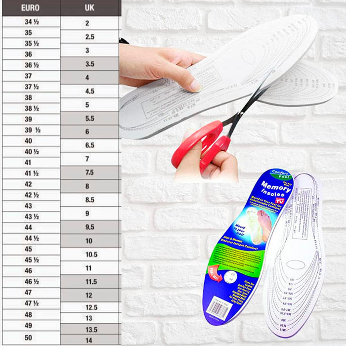 ComfortFoot, vložky do topánok z pamäťovej peny - Image 2