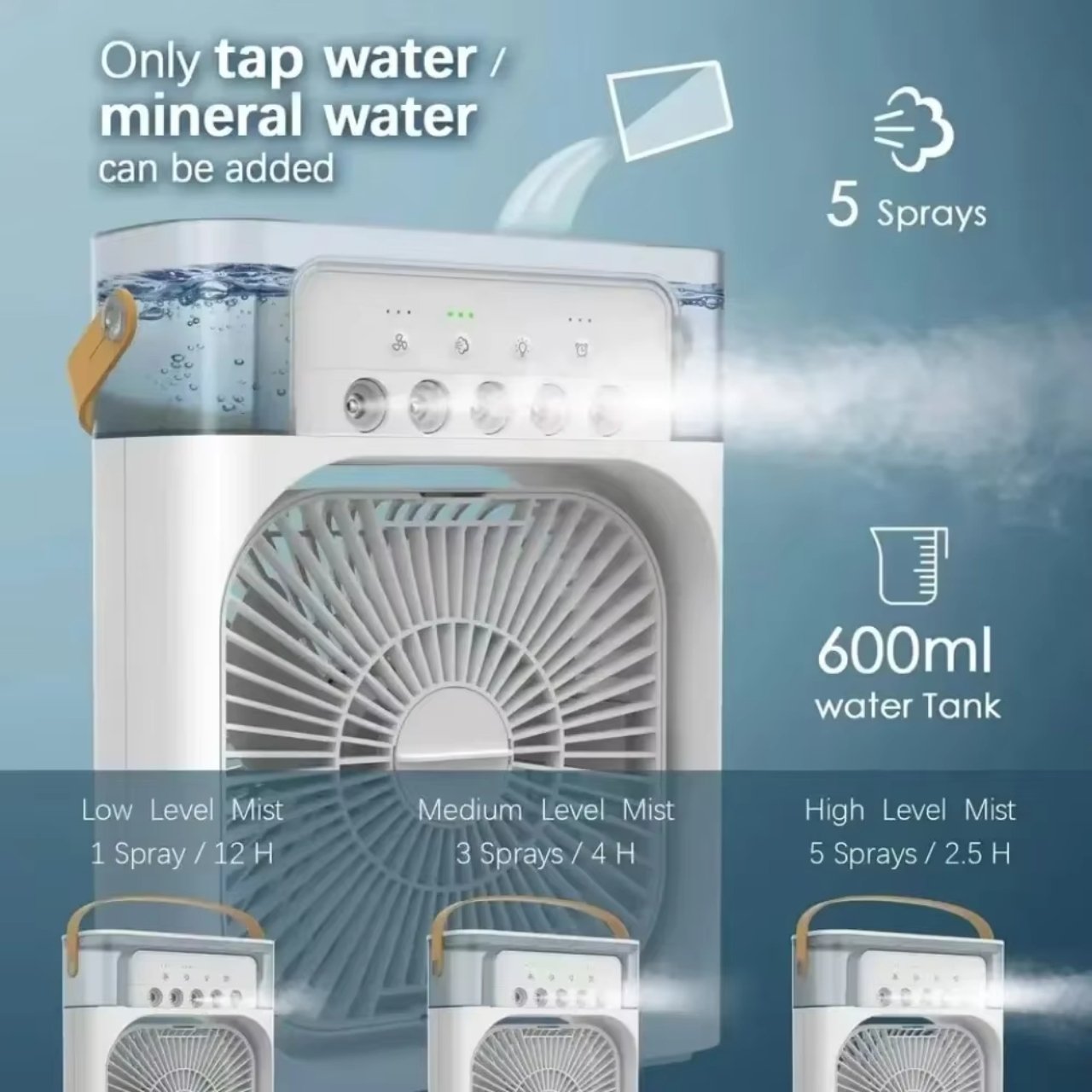 Coolio, 3-v-1 prenosný ventilátor s funkciou zvlhčovača, LED svetlom a chladením - Image 9