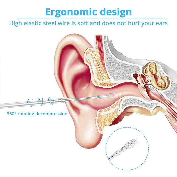 EarCleaningKit, 7-dielna sada s príslušenstvom na bezpečné čistenie uší - Image 5