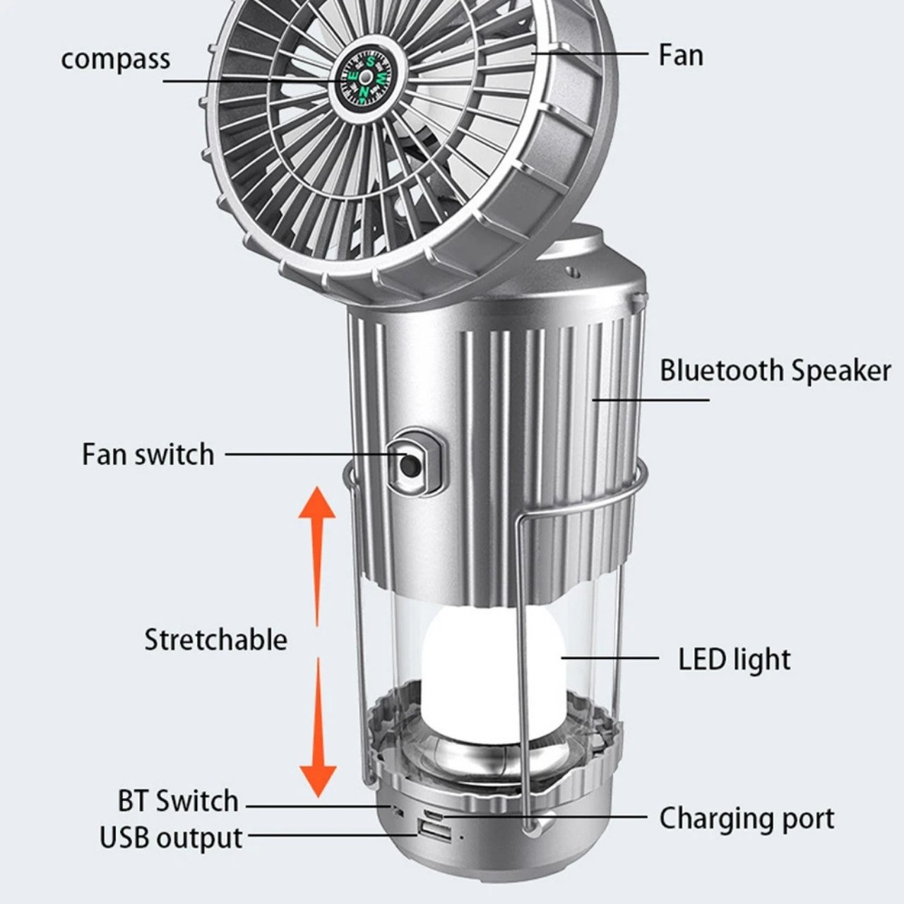 Fan, multifunkčný 5 v 1 solárny LED svetlo s ventilátorom - Image 3