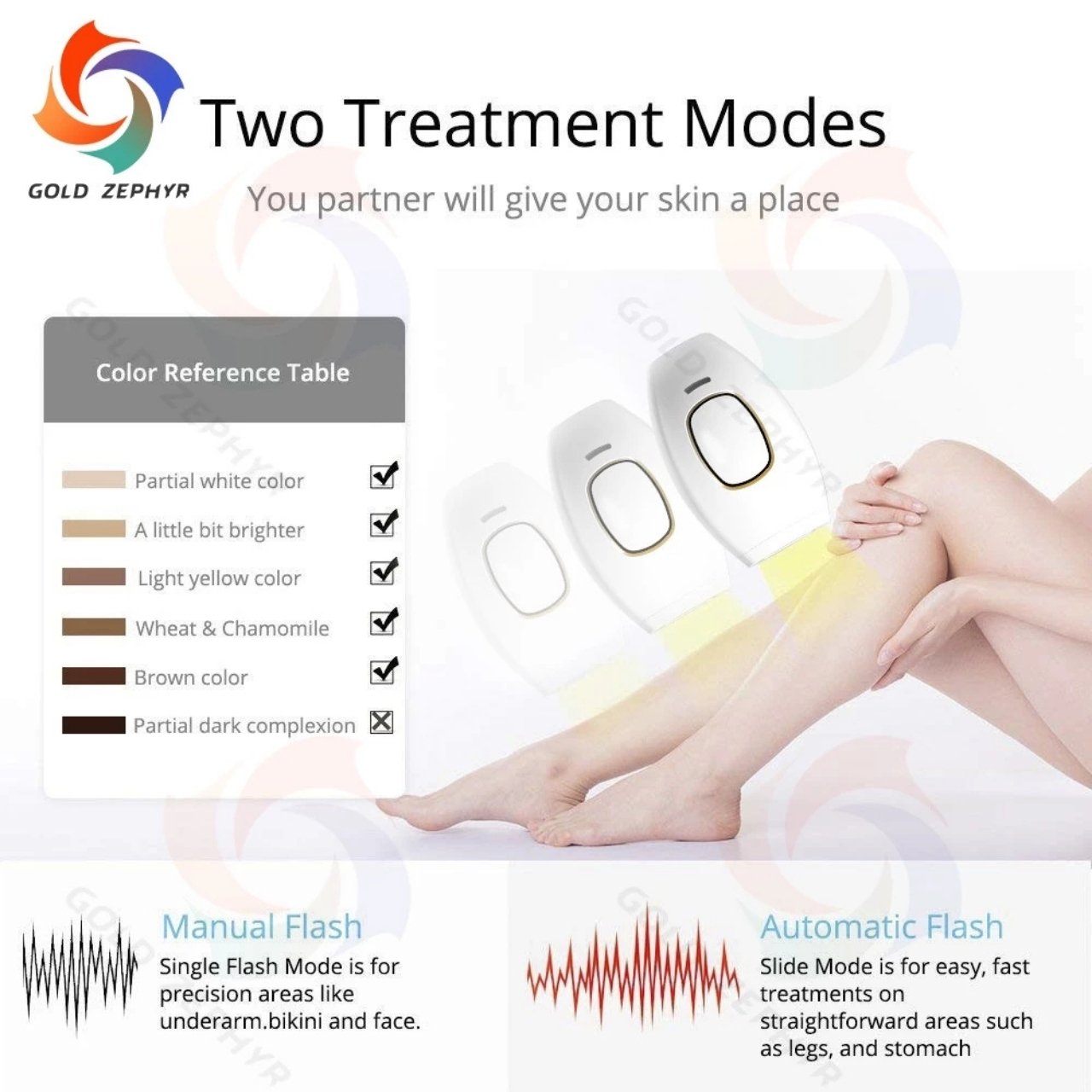 IPLStar, laser hair removal device - Image 7