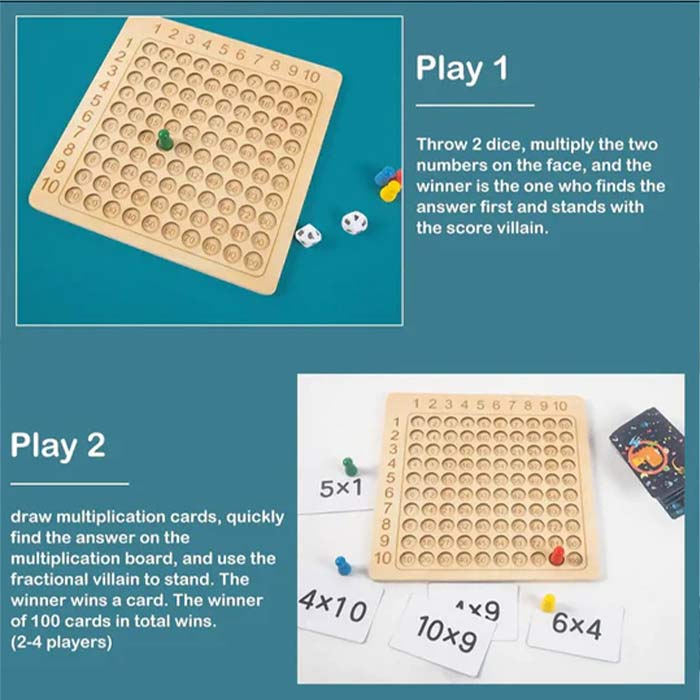 MultiplicationGame, stolová hra s násobením do 100 - Image 2