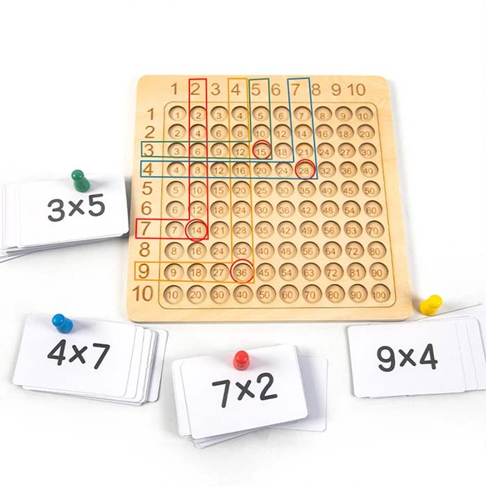 MultiplicationGame, stolová hra s násobením do 100 - Image 10