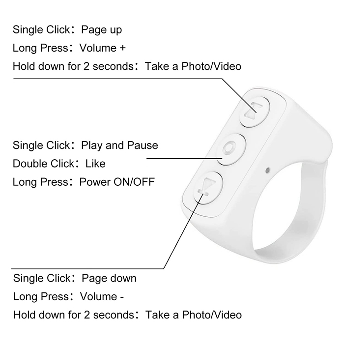 ScrollControl, Bluetooth diaľkové ovládanie s praktickou nabíjacou krabičkou - Image 2