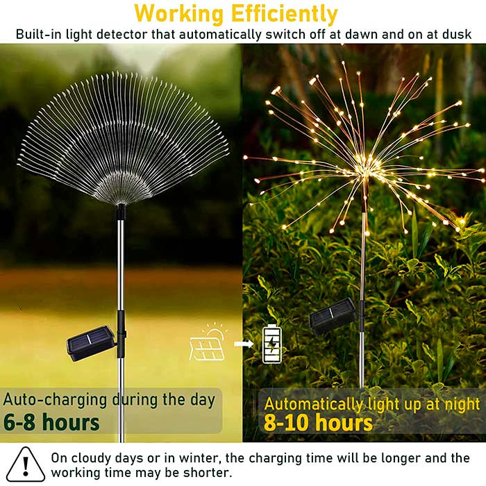 SolarFireworkLamp, solárna lampa (90 LED svetiel) - Image 4