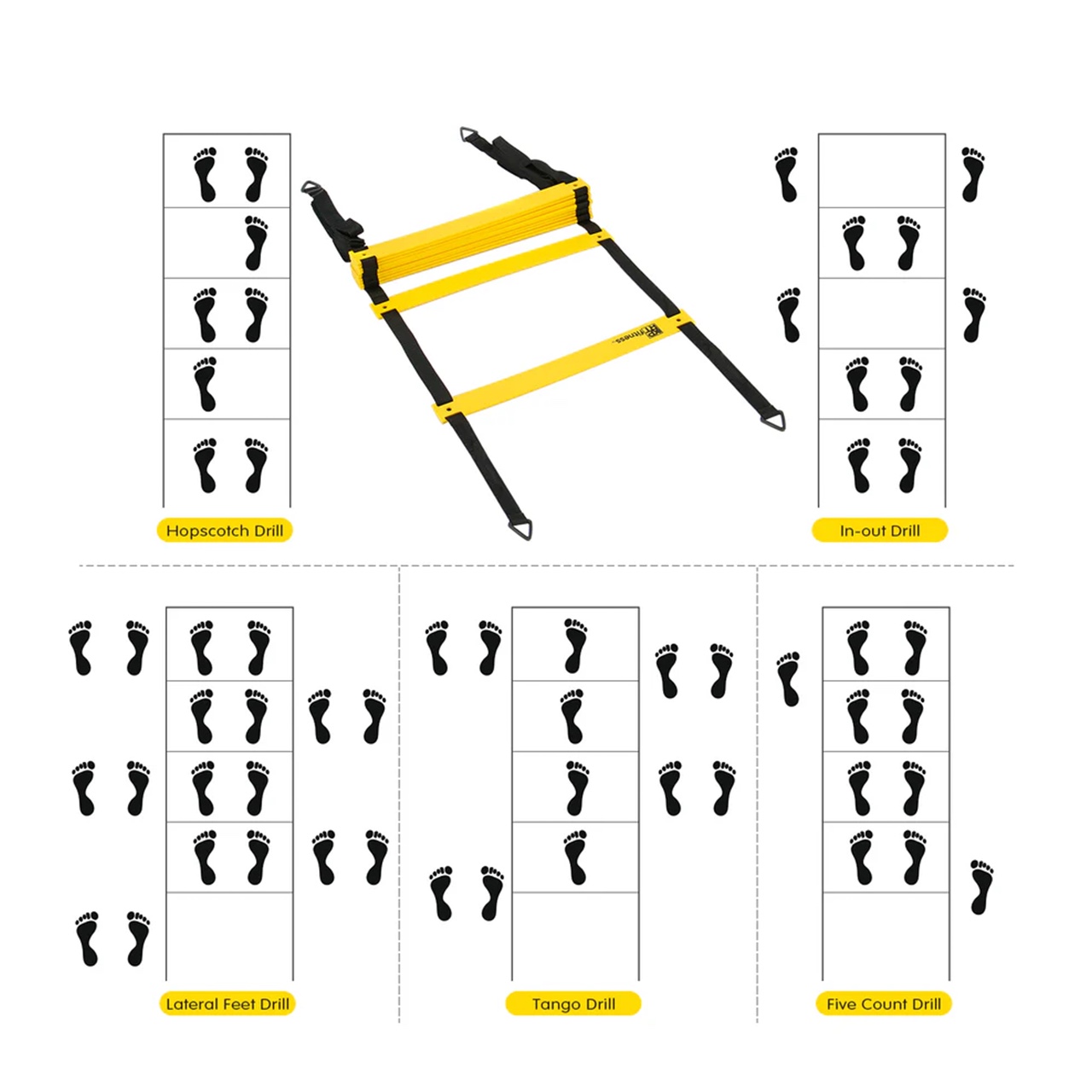 SpeedStraps, tréningová pomôcka - Image 7