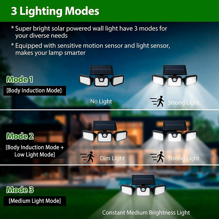 TripleSolar 3-stranová solárna lampa - Image 8
